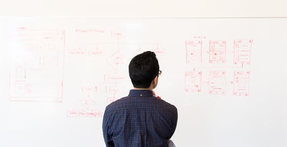 What is UX or user-experience?