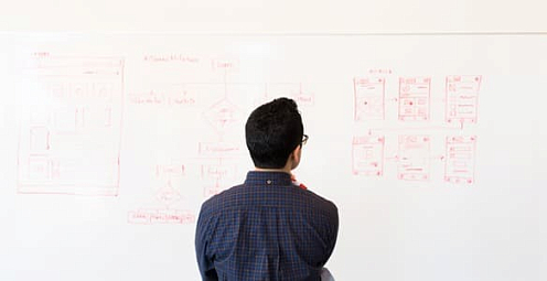 What is UX or user-experience?
